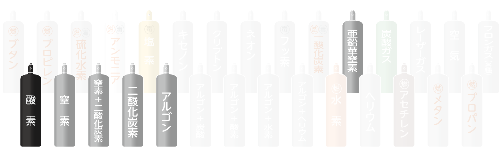 高圧ガスイメージ食品添加用・農業用