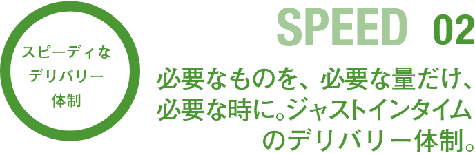 スピーディなデリバリー体制