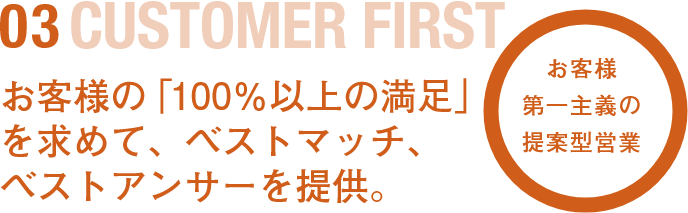 お客様第一主義の提案型営業